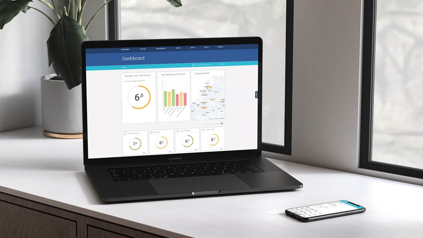 Waarom een facilitair dashboard inzetten
